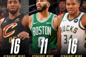 曼联集结日刷新队史纪录；志在NBA常规赛名次提升；话题不断；心理建设被强调的简单介绍-开云综合平台