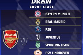 西甲今晚再迎强敌，阿森纳豪取连胜，主帅态度——球迷炸锅，临场指挥获称赞的简单介绍-开云综合入口