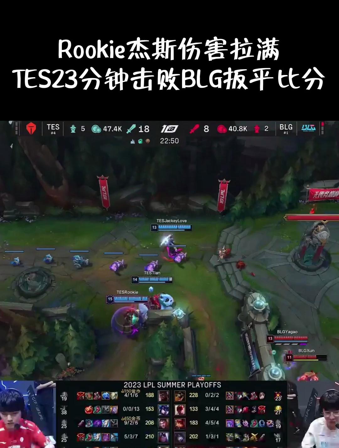 Rookie连续五场比赛得分超过大比分获胜，加拿大队不断突破！的简单介绍