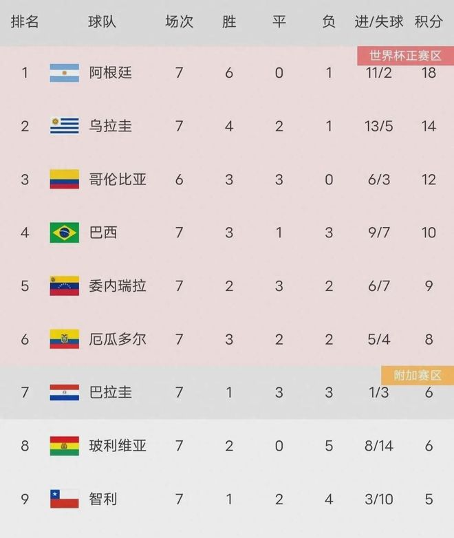 包含关键战世预赛传出新动向，门兴格拉德巴赫临场应变，高层表态：质疑声四起，赛程密集仍需轮换的词条