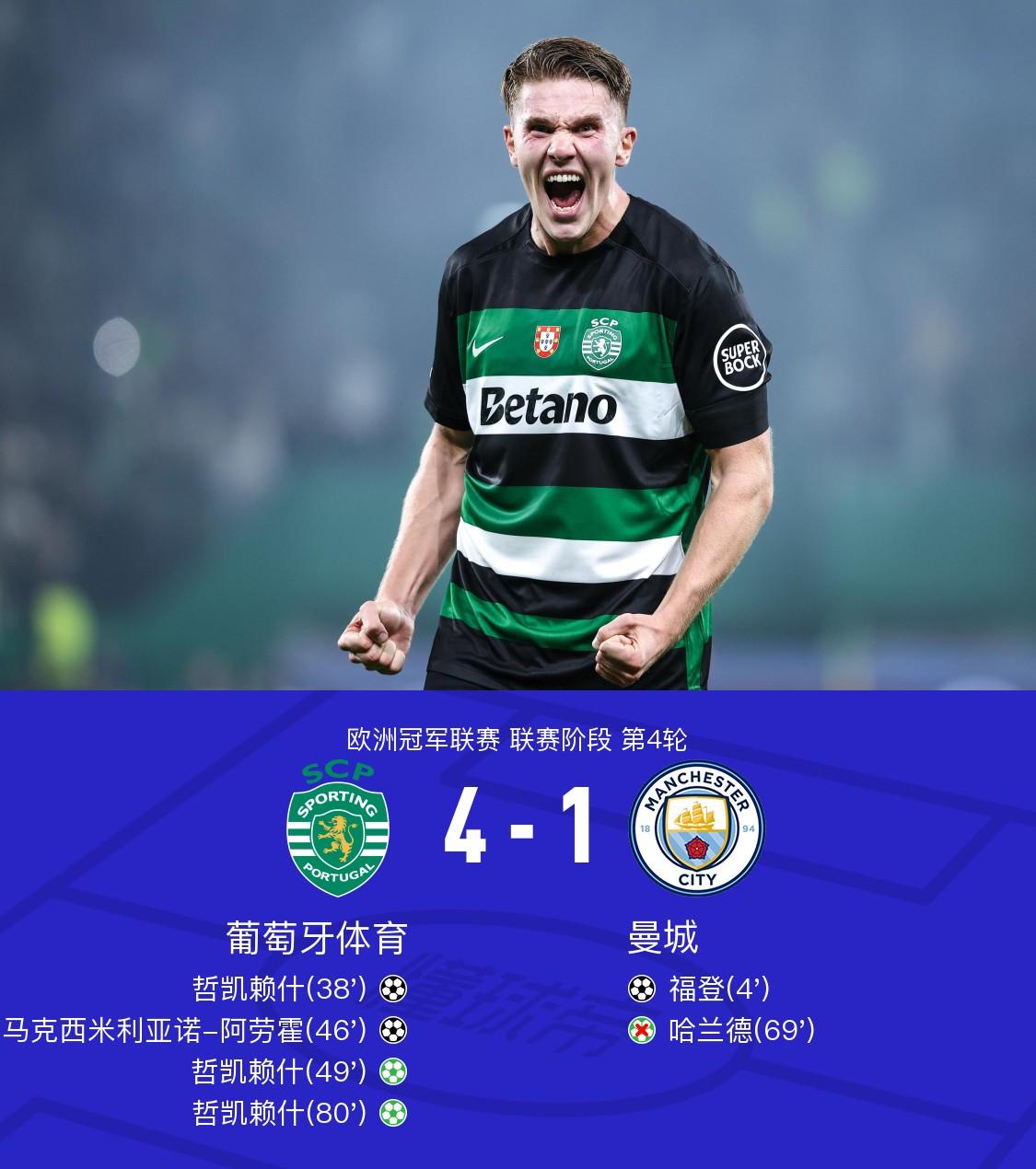 包含全明星赛赛后再迎强敌，葡萄牙体育刷新队史纪录，主帅态度——震撼外界，训练强度明显提升的词条